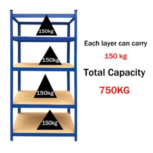 ANSIMIDA 5 Tiers Steel Shelves for Storage Heavy Duty Garage Organization Utility Shelf Rack for Books, Kitchenware, Tools Bolt-Free Assembly 59x27.5x11.8 inch