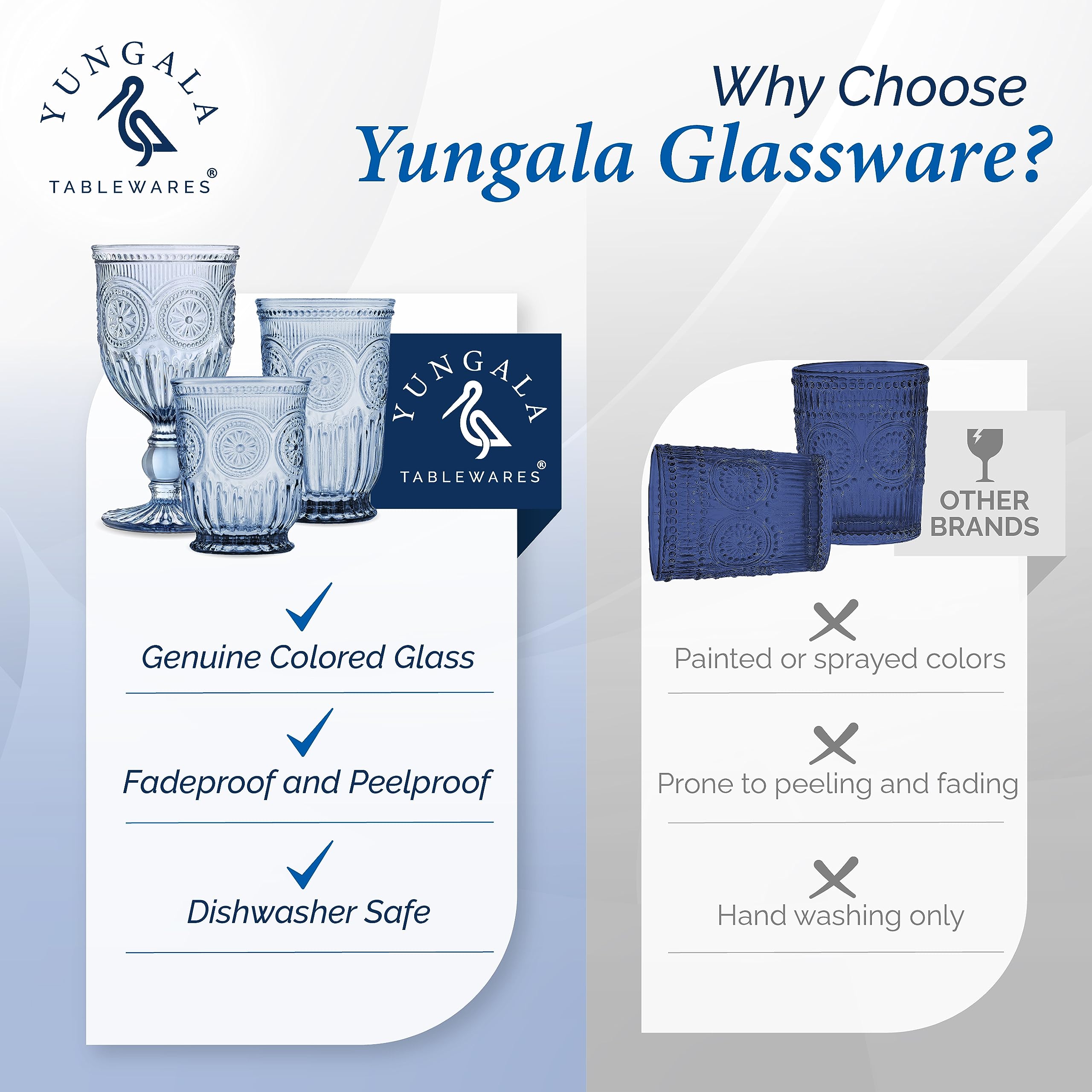 Yungala Blue Glass Tumblers set of 6 Highball glasses, Dishwasher Safe Blue Glassware made from Blue Glass, 6 colored drinking glasses