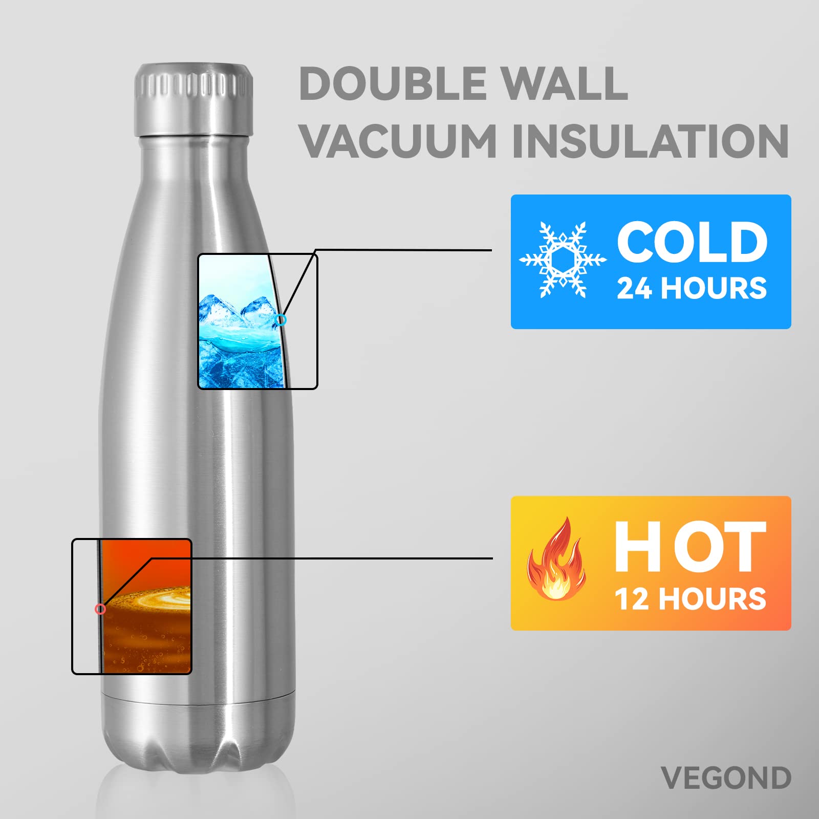 VEGOND 17oz Stainless Steel Water Bottles, Reusable Metal Sports Water Bottle Keeps Drink Hot and Cold, BPA Free Double Wall Vacuum Cola Shape Insulated Water Bottle for Camping Gym, 1 Pack