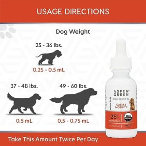 Aspen Green USDA Certified Organic Hemp Oil for Dogs & Cats - Helps with Calming and Mobility - Dog Hemp Oil Drops May Support Occasional Dog & Cat Anxiety Relief (Bacon Flavored, for Medium Pets)