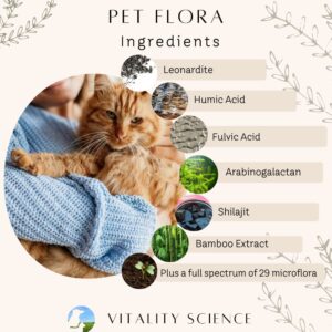 Vitality Science Pet Flora Natural Cat & Dog Gut Health Probiotics | Dog Digestive Supplements | Cat Constipation Relief | Dog Gas Remedy | Daily Probiotic for Dogs & Cats (250 Caps)