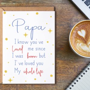 EruditeGifts Papa I Know You've Loved Me Since - Birthday Card For Papa - Papa's Day Card - Cute Birthday Card For Papa From Kids - New Papa Birthday Cards 5 x 7 inches