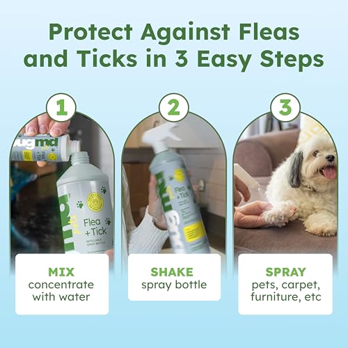 BugMD Flea and Tick Spray (2 Pack) - Flea and Tick Formula for Dogs, Flea and Tick Spray for Dogs, Flea Spray for Home, Flea and Tick Killer, Dog Flea and Tick Control