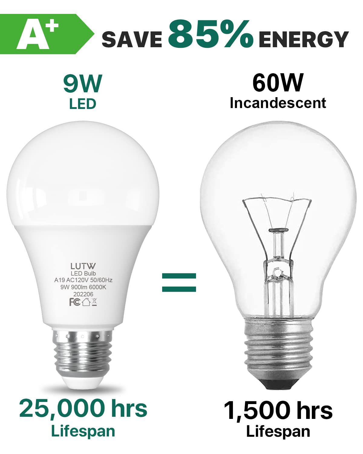 LUTW LED Light Bulbs 60 Watts Equivalent, 900 Lumen Standard LED Bulb, 9W E26 Base Cool White 6000K Non-Dimmable, Perfect for Bedroom and Living Room Lighting, 6 Pack