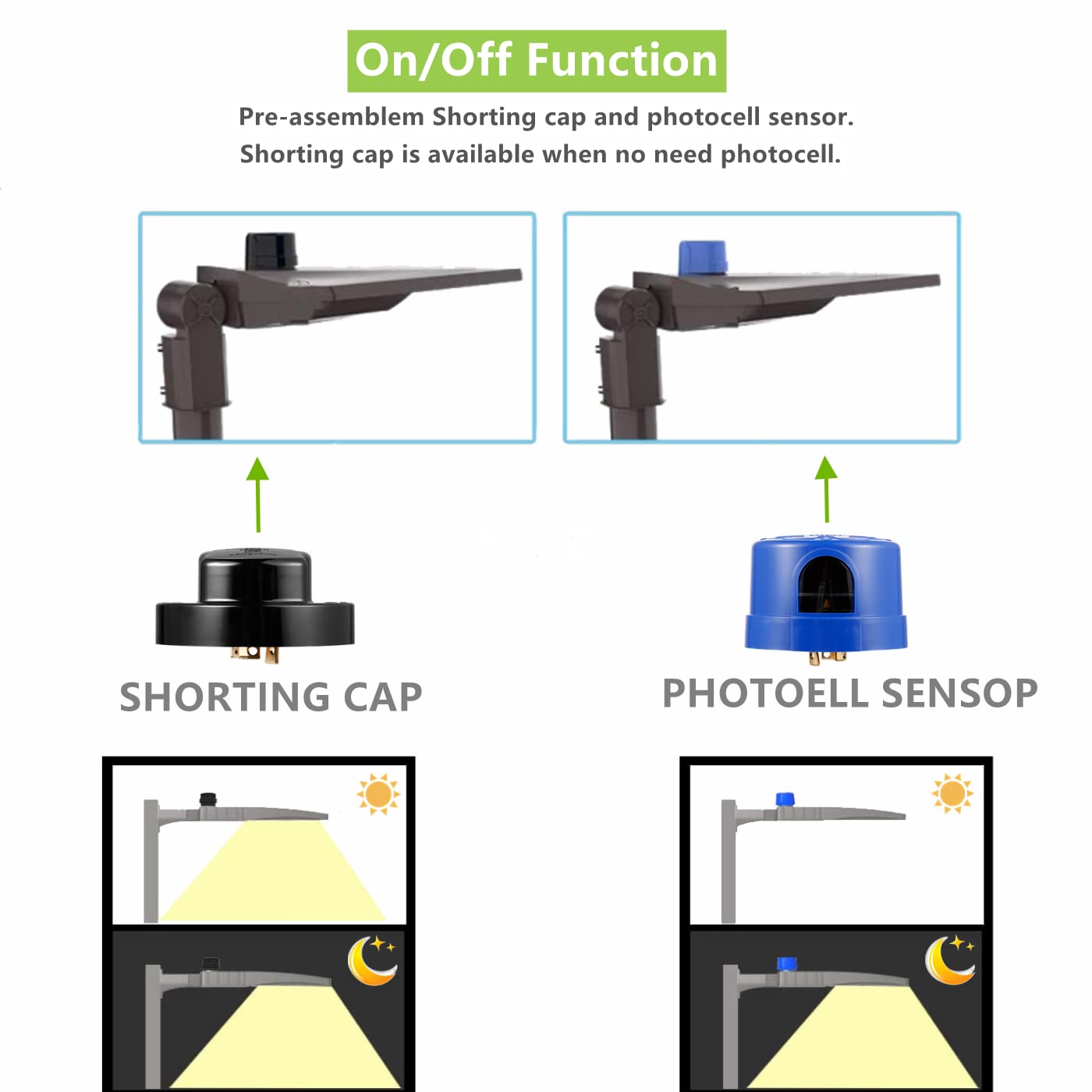 450W Dimmable LED Parking Lot Light with Slip Fitter, 5000K Daylight 63000LM 140lm/w, [Dusk to Dawn Photocell&Shorting Cap Included] Outdoor LED Shoebox Lights, UL/DLC Commercial Lighting Fixture