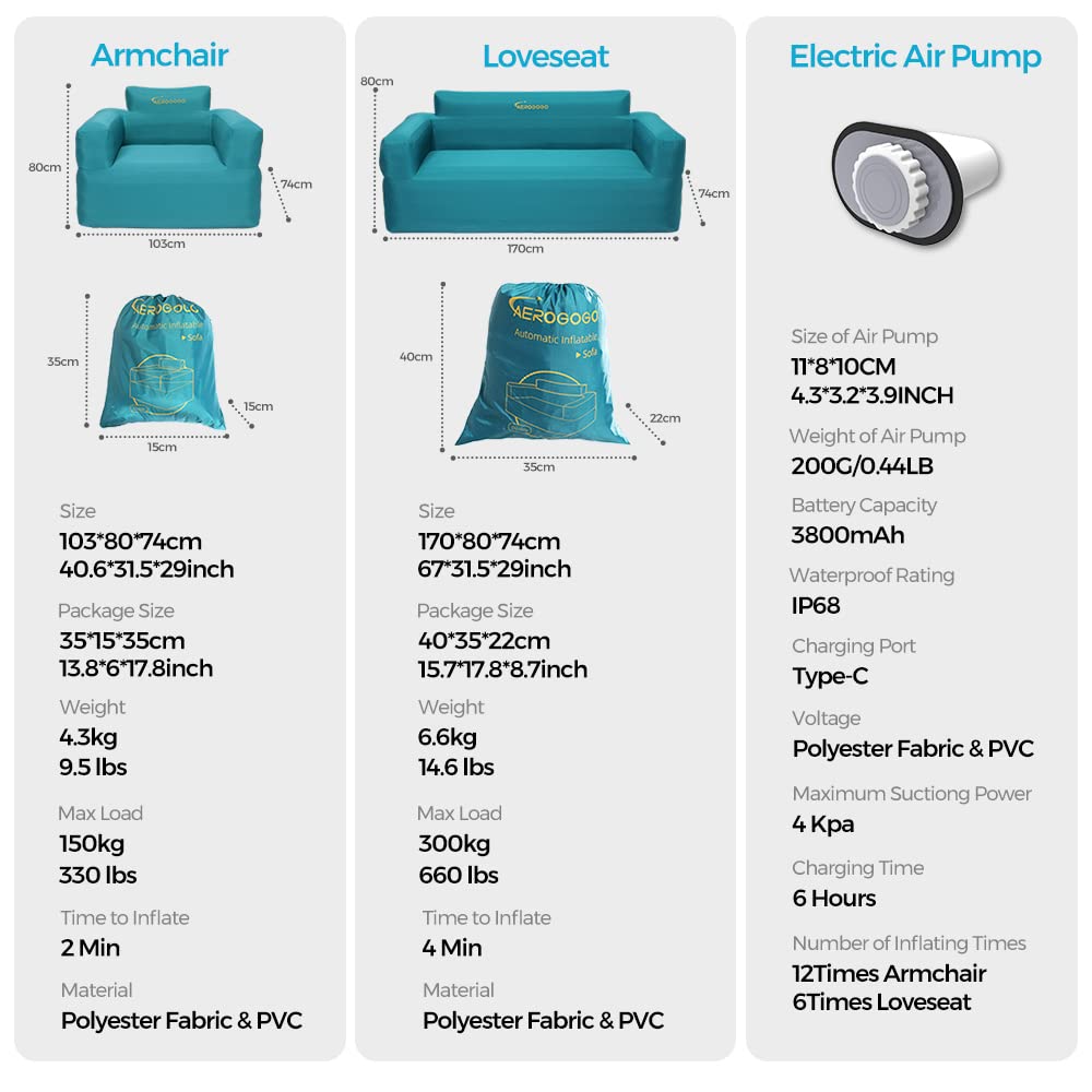 Aerogogo Inflatable Couch Self Inflatable Sofa, Air Couch with Built-in Air Pump Rechargeable, 4kPa High-Pressure & Durable Blow up Couch Camping Couch for Picnic Beach Home (Loveseat)