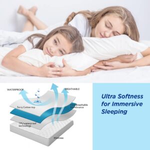 Waterproof Mattress Pad Protector 100% Organic Cotton Hypoallergenic Breathable Mattress Pad Cover, Deep Pocket