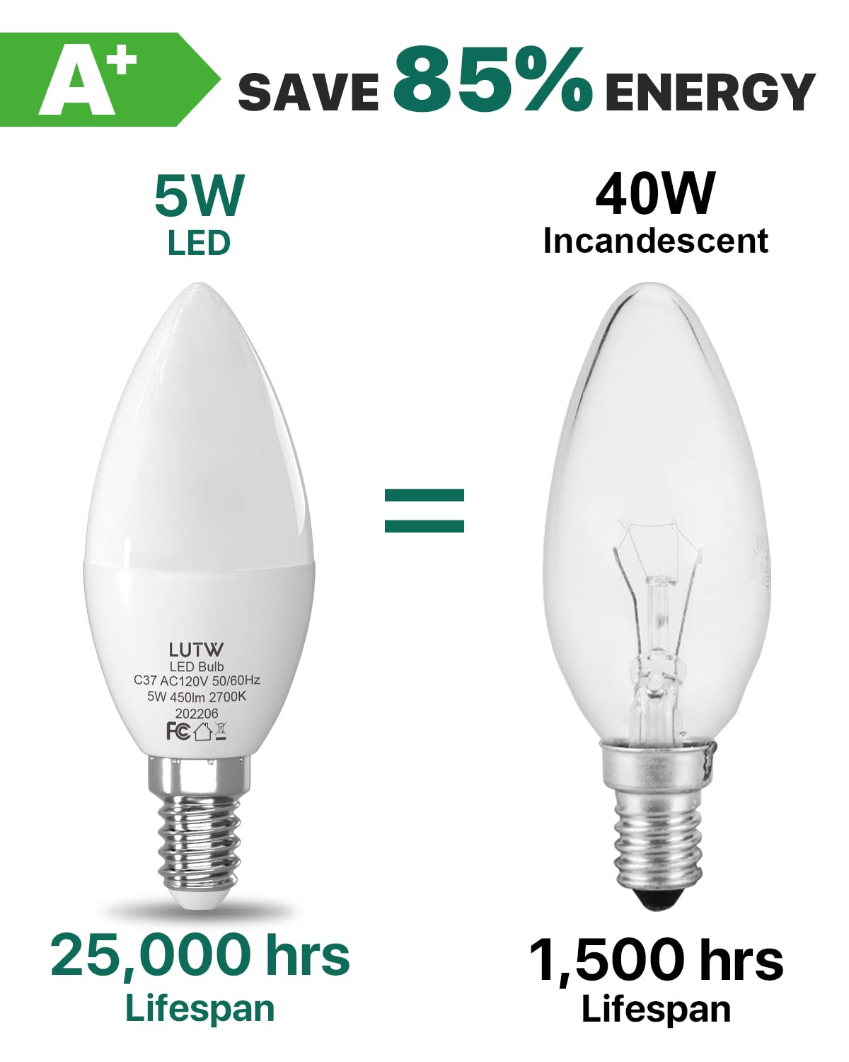 LUTW E12 Candelabra LED Light Bulbs 40 Watts Equivalent, 450 Lumen Type B LED Chandelier Light Bulbs, Warm White 2700K Non-Dimmable B11 Ceiling Fan Bulb, 6 Pack