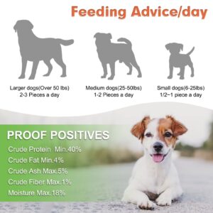 MON2SUN Chicken Jerky for Dogs Made with Real Chicken Breast Dog Snacks, High Protein & Grain Free Training Treats for Small Medium and Large Dogs (Chicken, 14.11 Ounce -Pack of 1)