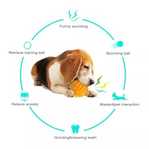 Sarokiky Dog Toothbrush Chew Toys，All-Round Cleaning Dog Dental Care Brushing Ball Toy for Medium Large Dogs