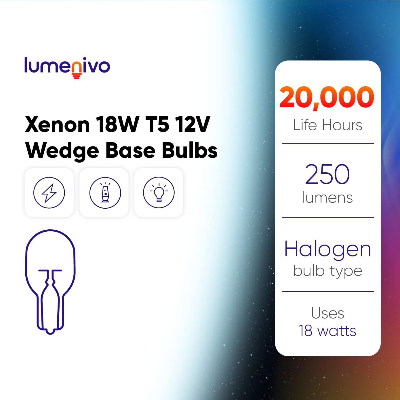 Lumenivo Xenon Light Bulb, 18W T5 12V Wedge Base, 20 Pack, 2800K Warm White, Ideal for Undercabinet Lighting and Malibu Landscape Lighting, 20,000 Hours, Clear