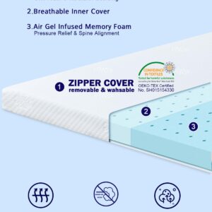 Memory Foam Mattress Topper for Pain Relief - 3 Inch Gel Infused Memory Foam Non-Slip Cover - Plush Feel - Cooling and Pressure Relieving - CertiPUR Certified - Dorm Room Essentials - Queen Size