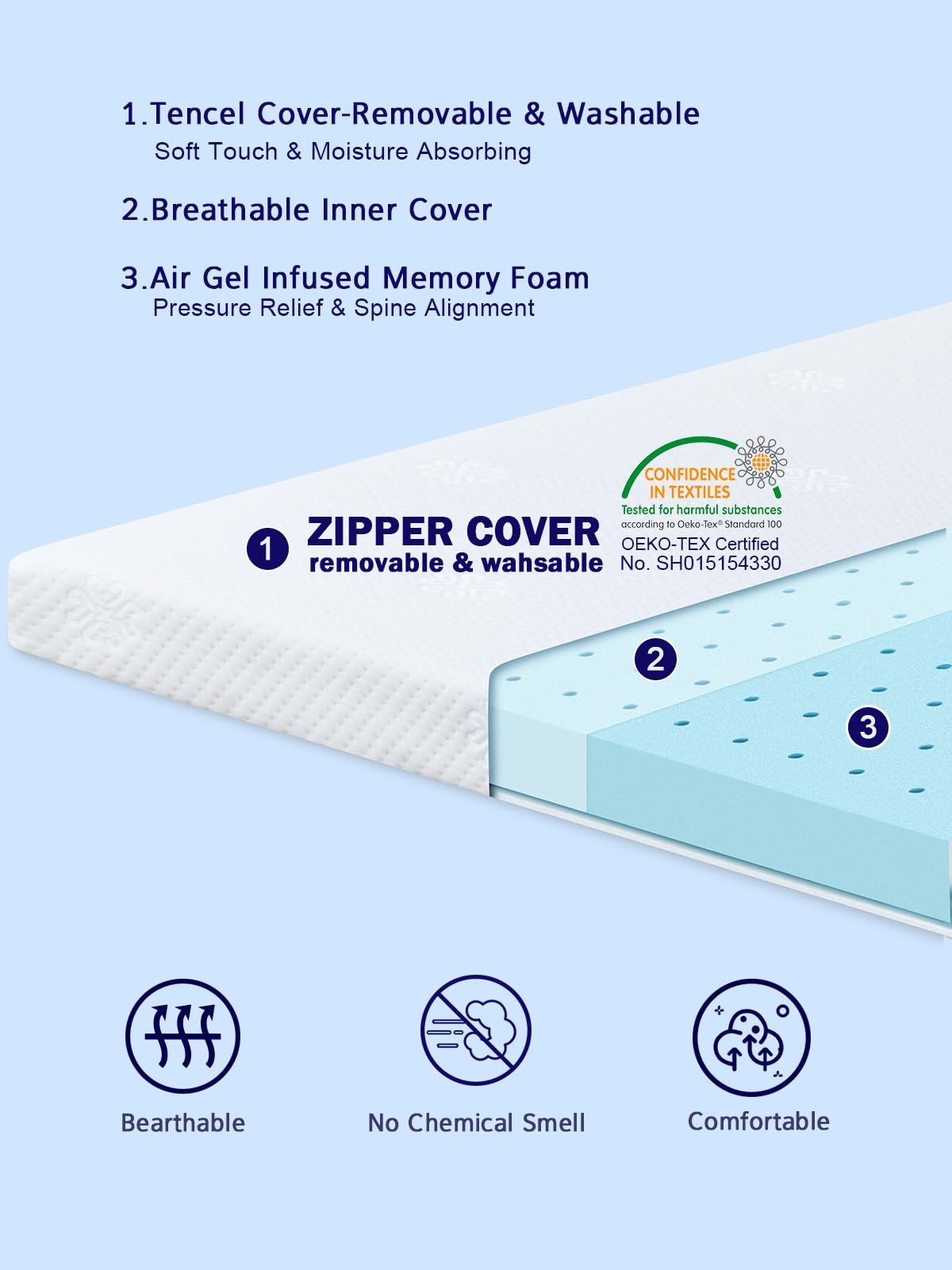 Memory Foam Mattress Topper for Pain Relief - 3 Inch Gel Infused Memory Foam Non-Slip Cover - Plush Feel - Cooling and Pressure Relieving - CertiPUR Certified - Dorm Room Essentials - Queen Size