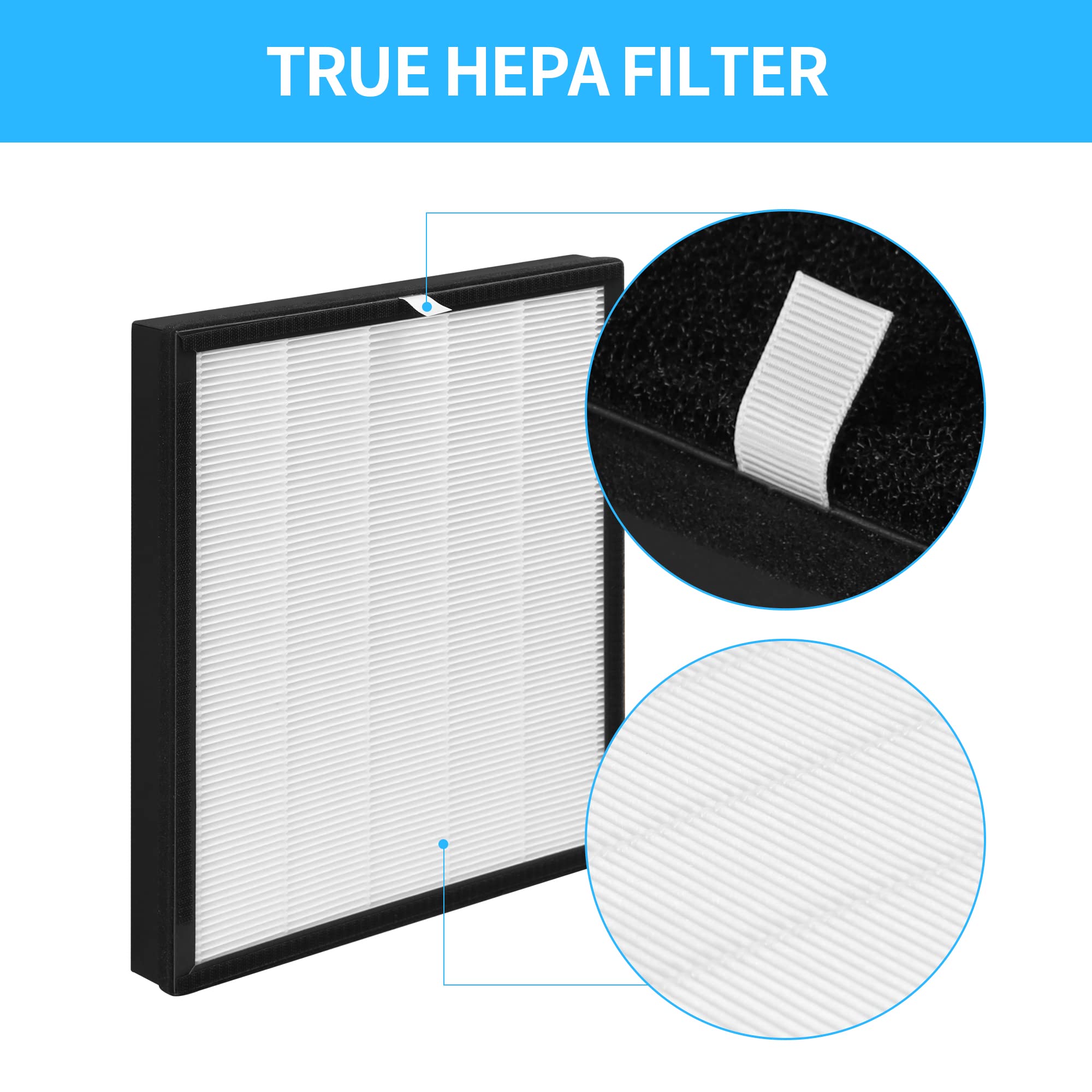 GoKBNY 2-Pack Aerio-300 Replacement HEPA Filter Compatible with Zigma Aerio-300 Purifier, 2 High-Efficiency HEPA Filters + 2 Carbon Pre-Filters