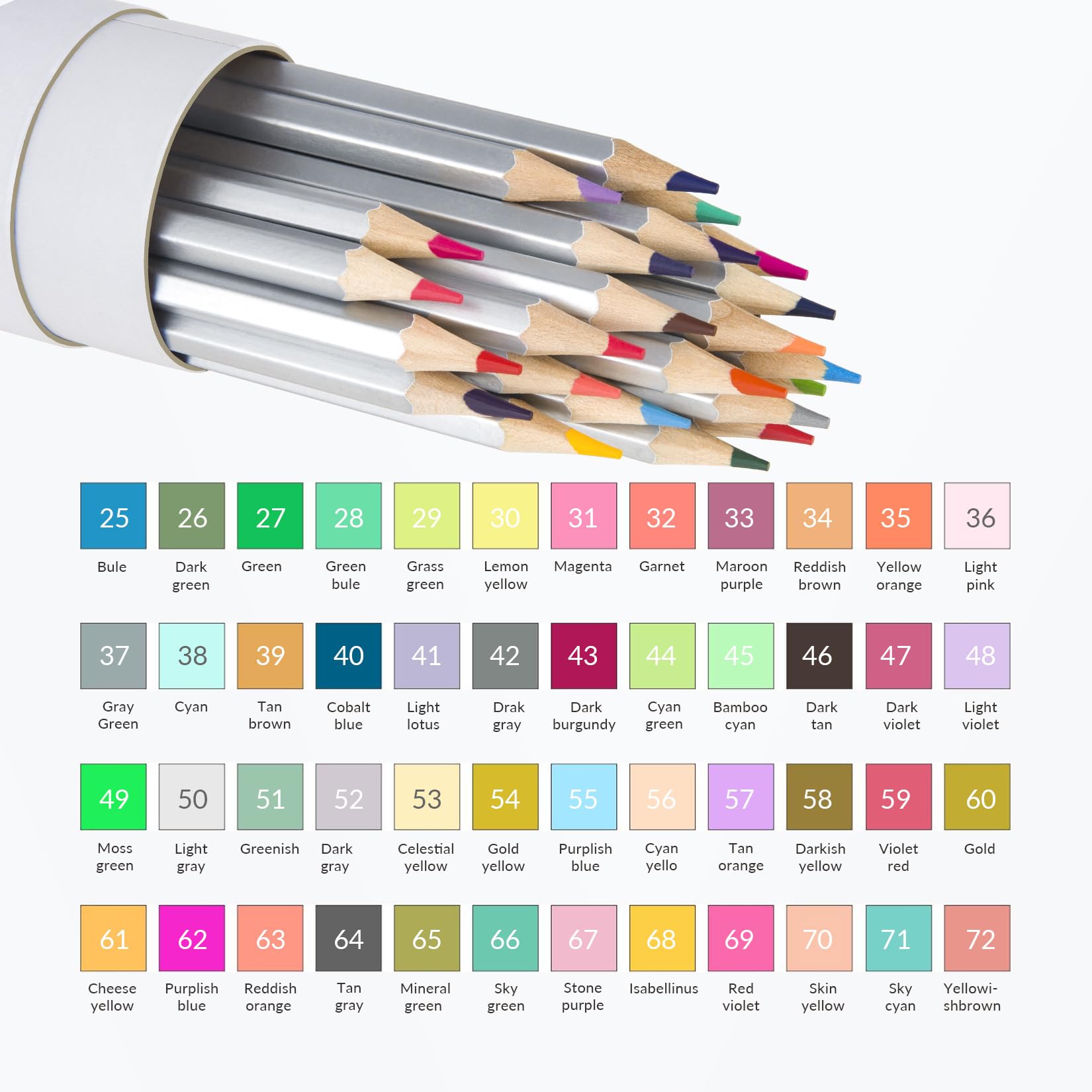 FUNLAVIE Colored Pencils 48 Coloring Pencils Premium Professional Art Drawing Pencil for Adults Coloring Book