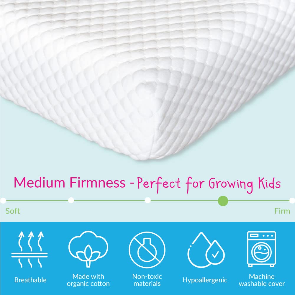 Max & Lily Two Pack 5 Inch Twin Memory Foam Mattress with Breathable, Washable Cotton Cover