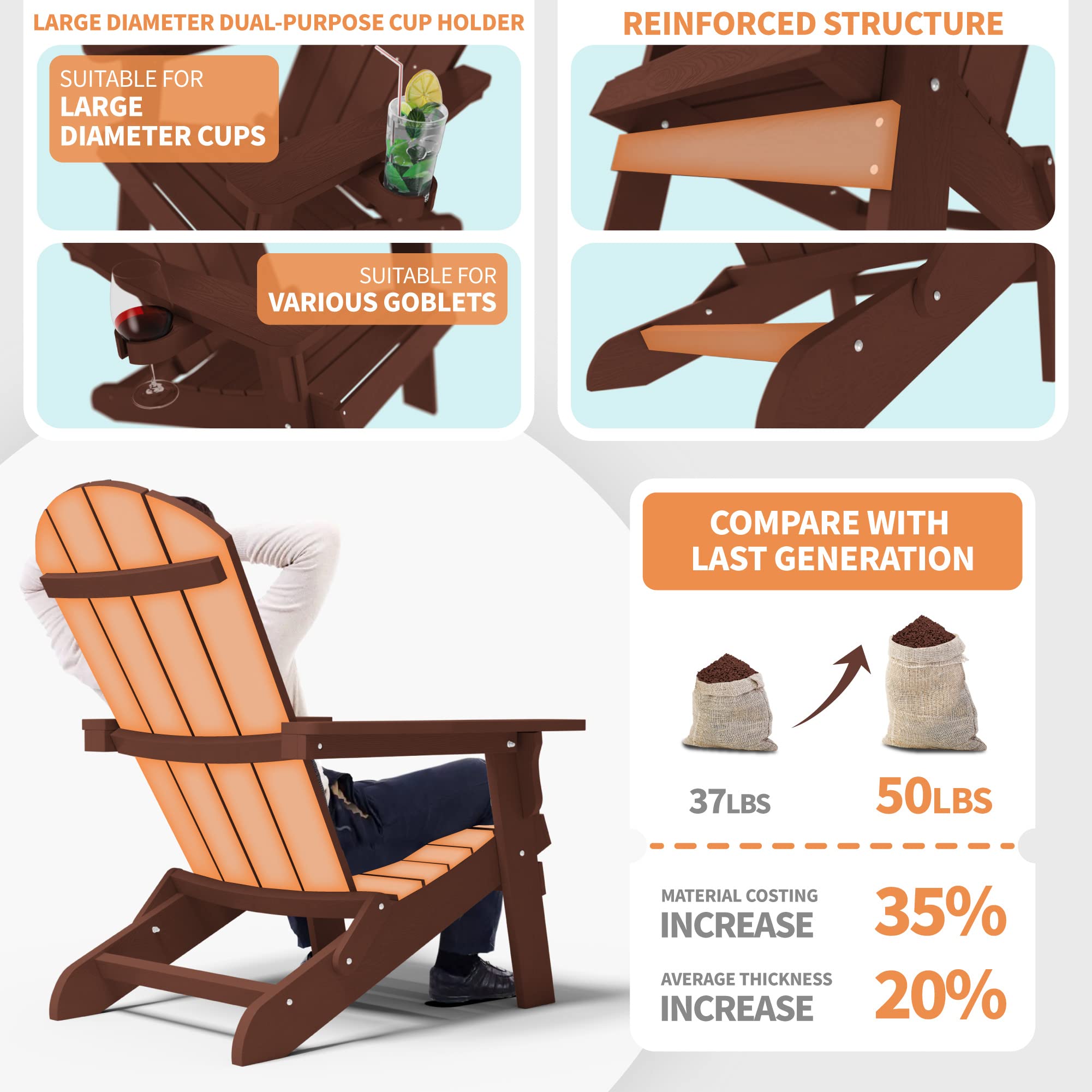 YEFU Adirondack Chair, Oversized Plastic Adirondack Chair Folding Outdoor Chairs with cup holder, Lawn Chair with Weather Resistant for Outside Deck Lawn Garden, Weight Capacity Up to 400 Lbs–Mahogany