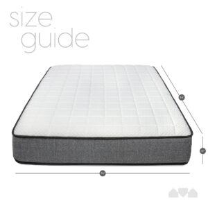 Milliard 12 Inch Full Mattress - Premium Memory Foam Mattress with Quilted Pillow Top - Medium Firm, Full Body Support & Alignment - CertiPUR-US Certified, Hypoallergenic