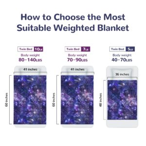 Solfres 7lbs Weighted Blanket, 41 x 60 Inches, Printing Heavy Blanket 7 Pounds for Children and Teens Ultra Soft and Cozy, Stars, Sensory Items, Universe Galaxy