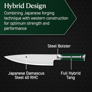 HexClad Chef's Knife, 8-Inch Japanese Damascus Stainless Steel Blade, Pakkawood Handle