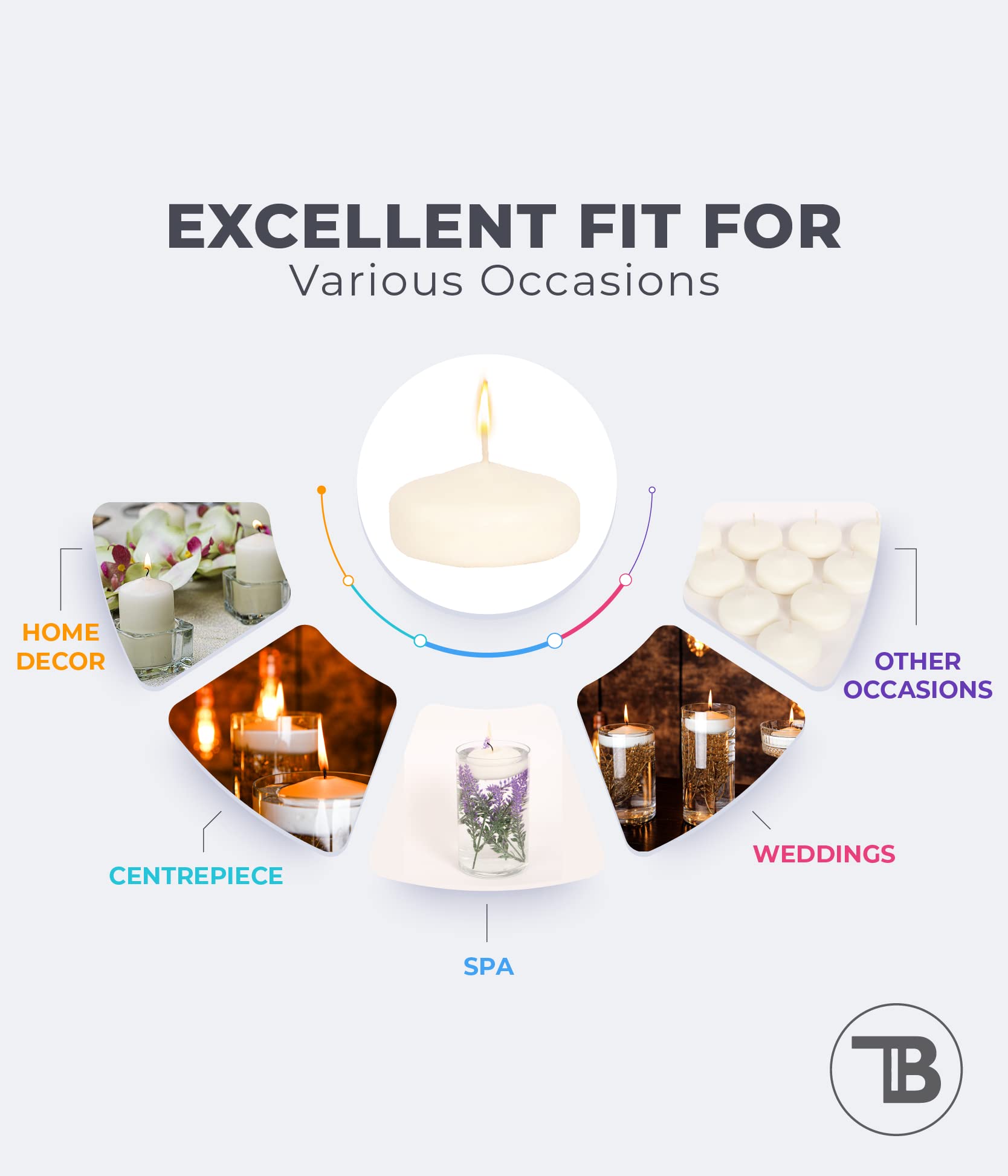 TB Decoration Scented Floating Candles 3 Inch for Centerpieces Water Candles Vanilla scented Set of 12 for Wedding Outdoor Events |Up to 11 Hour| Pool Romantic Dinner Party ceremony (Vanilla)