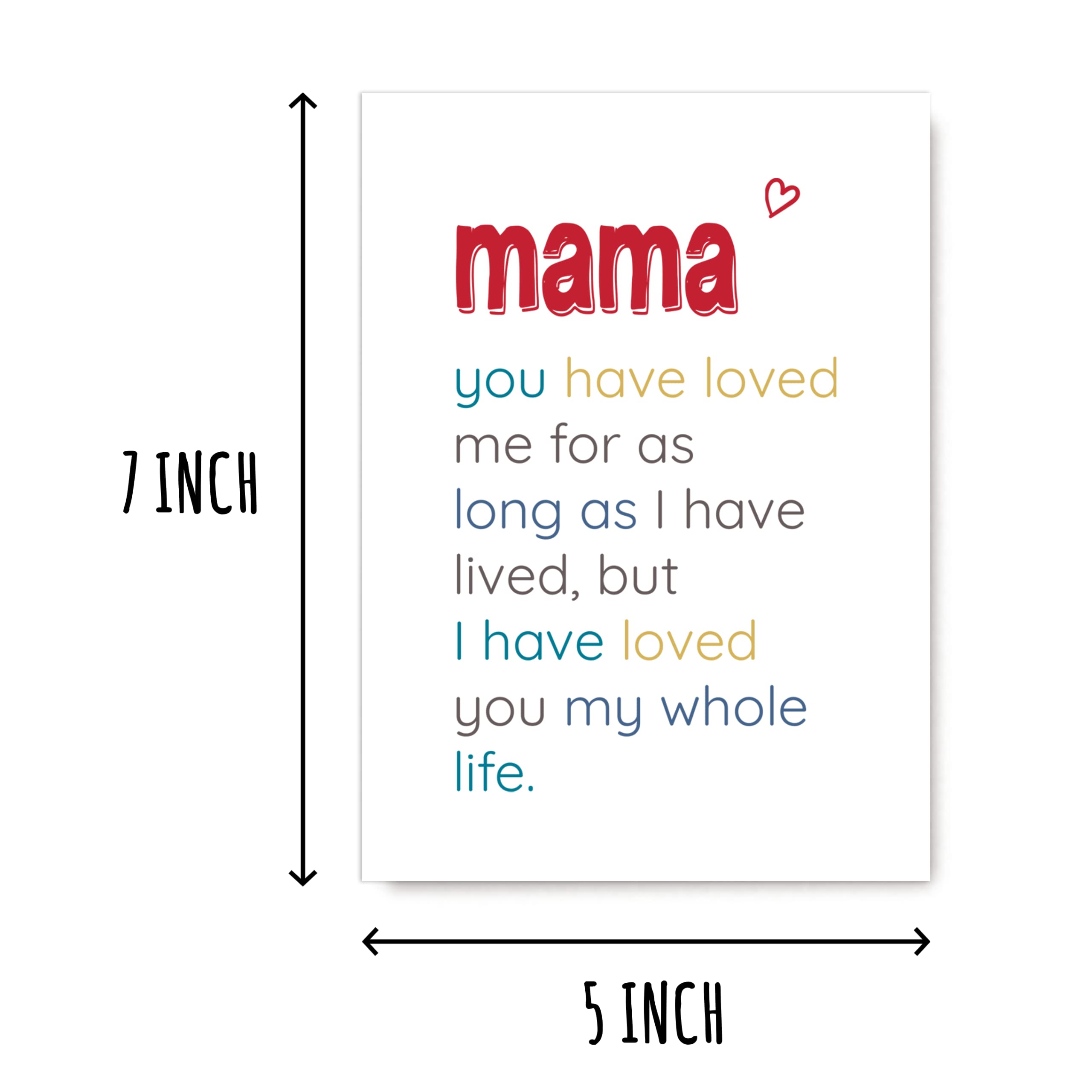 Mama You Have Loved - Special Mama's Day Card - Birthday Card For Mama - Sentimental Card For Mama - Meaningful Card For Mama…