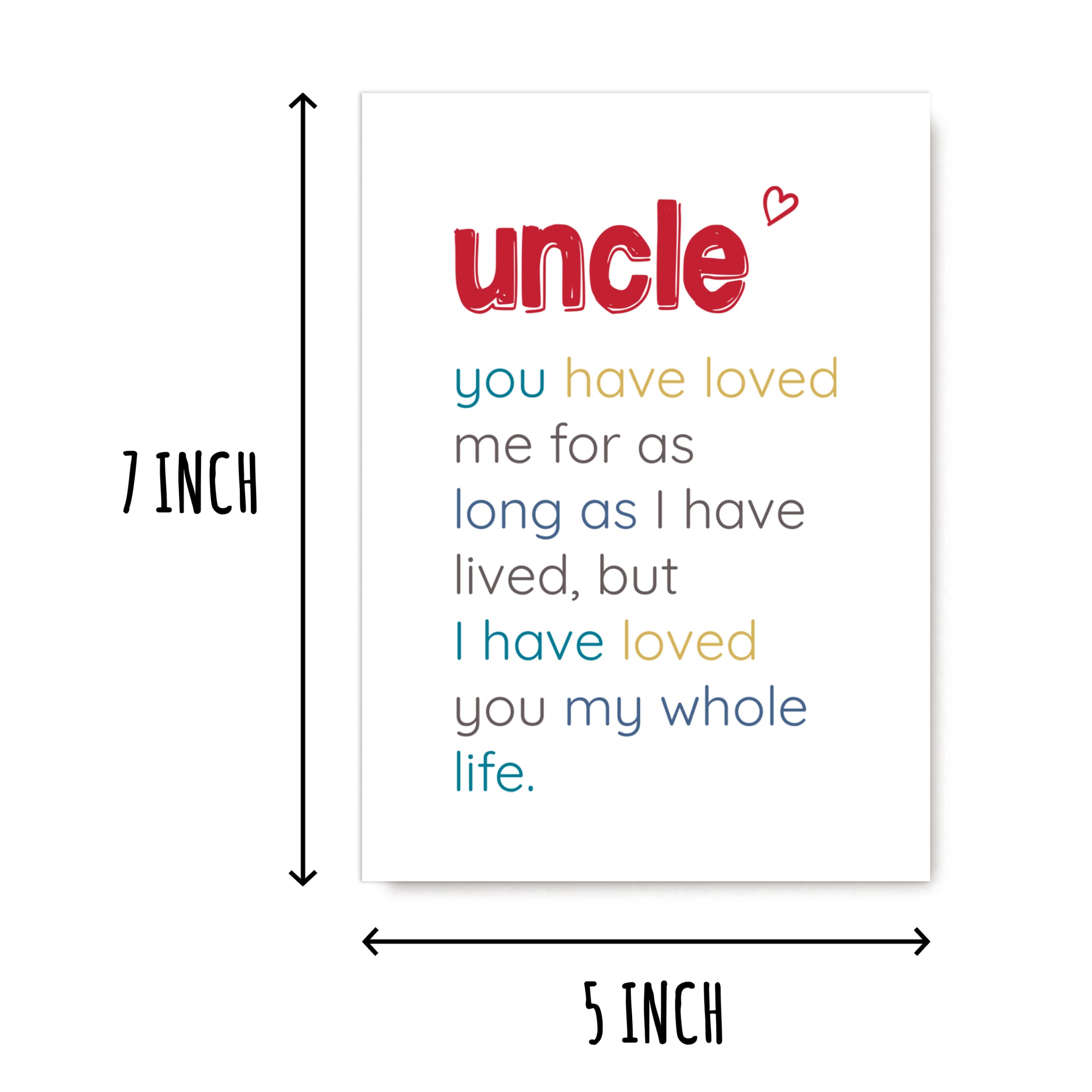 Uncle You Have Loved - Special Uncle's Day Card - Birthday Card For Uncle - Sentimental Card For Uncle - Meaningful Card For Uncle…