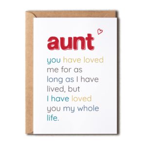 aunt you have loved - special aunt's day card - birthday card for aunt - sentimental card for aunt - meaningful card for aunt…