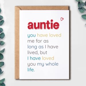 Auntie You Have Loved - Special Auntie's Day Card - Birthday Card For Auntie - Sentimental Card For Auntie - Meaningful Card For Auntie…