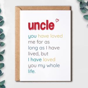 Uncle You Have Loved - Special Uncle's Day Card - Birthday Card For Uncle - Sentimental Card For Uncle - Meaningful Card For Uncle…