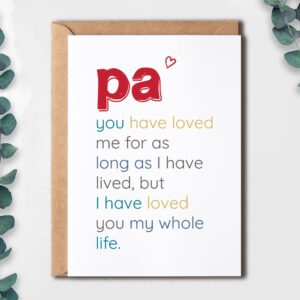 Pa You Have Loved - Special Pa's Day Card - Birthday Card For Pa - Sentimental Card For Pa - Meaningful Card For Pa…