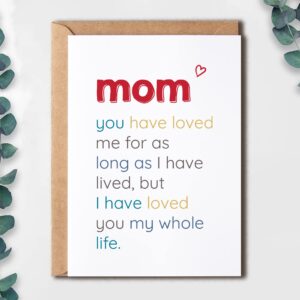 Mom You Have Loved - Special Mom's Day Card - Birthday Card For Mom - Sentimental Card For Mom - Meaningful Card For Mom…