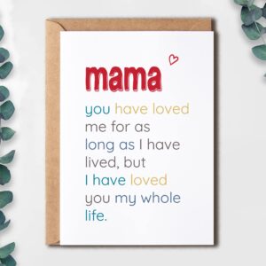 Mama You Have Loved - Special Mama's Day Card - Birthday Card For Mama - Sentimental Card For Mama - Meaningful Card For Mama…