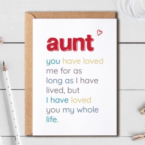 Aunt You Have Loved - Special Aunt's Day Card - Birthday Card For Aunt - Sentimental Card For Aunt - Meaningful Card For Aunt…