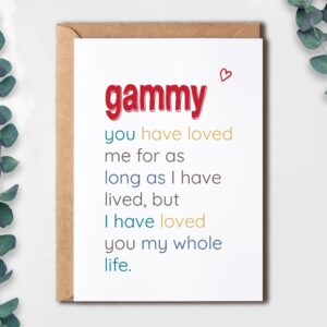 Gammy You Have Loved - Special Gammy's Day Card - Birthday Card For Gammy - Sentimental Card For Gammy - Meaningful Card For Gammy…