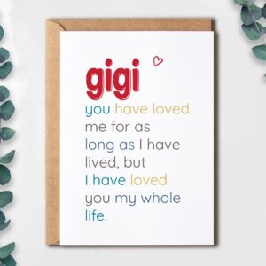 Gigi You Have Loved - Special Gigi's Day Card - Birthday Card For Gigi - Sentimental Card For Gigi - Meaningful Card For Gigi…