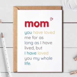 Mom You Have Loved - Special Mom's Day Card - Birthday Card For Mom - Sentimental Card For Mom - Meaningful Card For Mom…