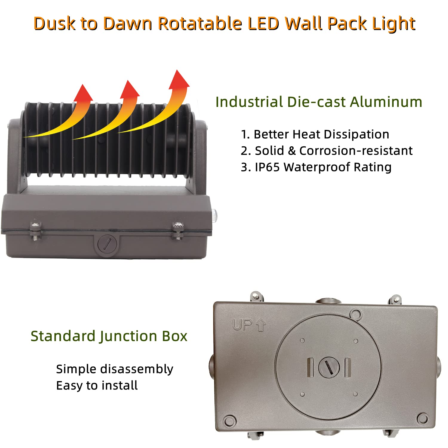 Rotatable LED Wall Pack Light with Dusk to Dawn Photocell, 80W 10400LM 400-600W HPS/HID Equiv., 5000K Daylight ETL Commercial Outdoor Security Lighting for Warehouse, Entrance, Parking, Garage