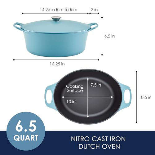 Rachael Ray NITRO Cast Iron Dutch Oven, 6.5 Quart, Agave Blue