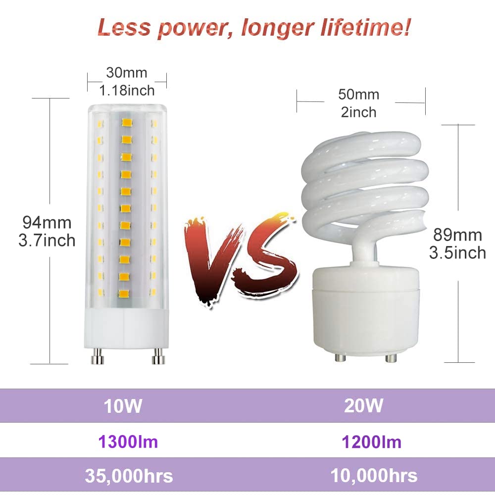 Cheopha GU24 LED Light Bulb Warm White 13W 18W 23W T2 Spiral CFL Light Replacement Bulb for Ceiling Fan Light Bathroom Light Pendants Gu24 LED Bulb 120V 3000K Non Dimmable 10W Pack of 2