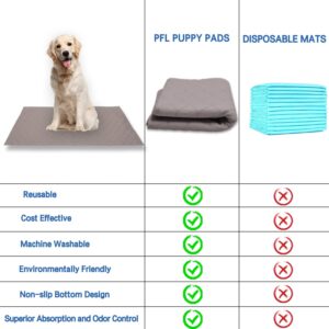 Dog Grass Large Potty Patch, Artificial Dog Grass Bathroom Turf for Pet Training, Washable Puppy Pee Pad, Perfect Indoor/Outdoor Portable Potty Pet Loo