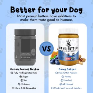 Dawg Butter, All Natural Peanut Butter Dog Treats, Dog Peanut Butter Blue Biotic, Peanut Dog Treat Paste, Dog Birthday Treats or Digestion & Immune Support, No Xylitol, Blueberry Flavor, 17 Oz