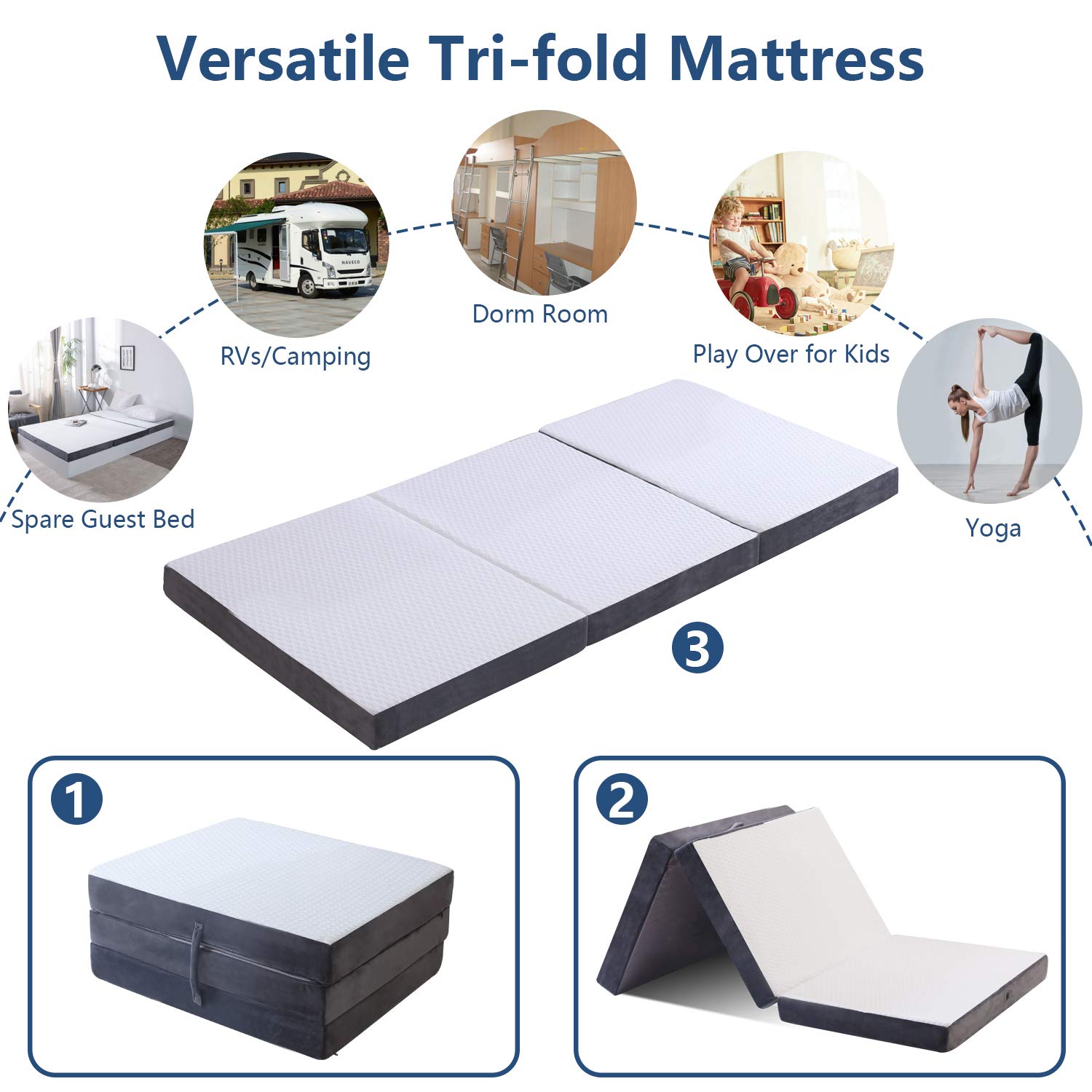 GOHOME Trifolding Mattress with Super Soft Removable Breathable Cover for Guest Children and Adults, Foldable Sofa Bed Floor Mattress with Non-Slip Bottom for Back Pain Relief, Twin XL 38"x78"x6"