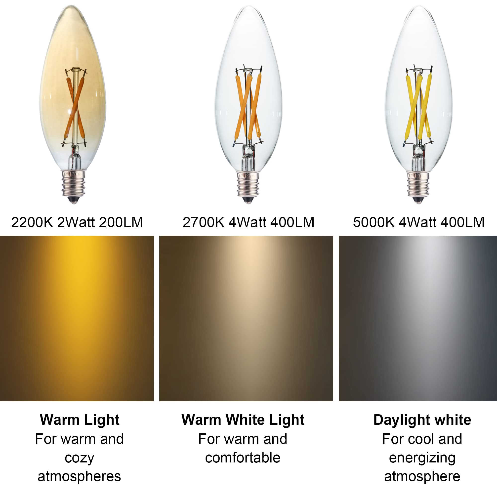 FANNIS 6 Pack C32 Candle Filament LED Bulb, 2W Equals 15w-20W Soft Warm Light, E12 Candelabra Base Edison Bulb, Amber Glass Light Bulb for Pendant Chandelier Ceiling Fan