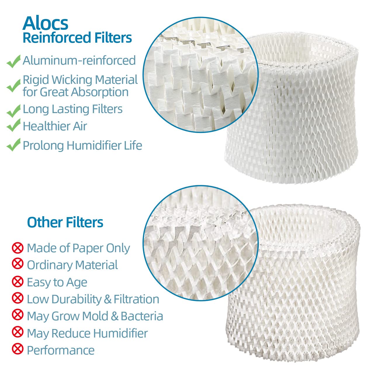 WF2 Humidifier Filter for Kaz Vicks - V3100 V3500 V3700 V3800 V3900 3020 Series, Protec PWF2 VEV400 Cool Mist Vaporizer Humidifiers (Pack of 4) White