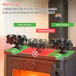 Hanaoyo Wood Stove Fan with Double Motors, Stove Fan Heat Powered, Fireplace Fan with Magnetic Thermometer, Wood Stove Accessories Non Electric Fan for Wood/Gas/Log Burner Stove