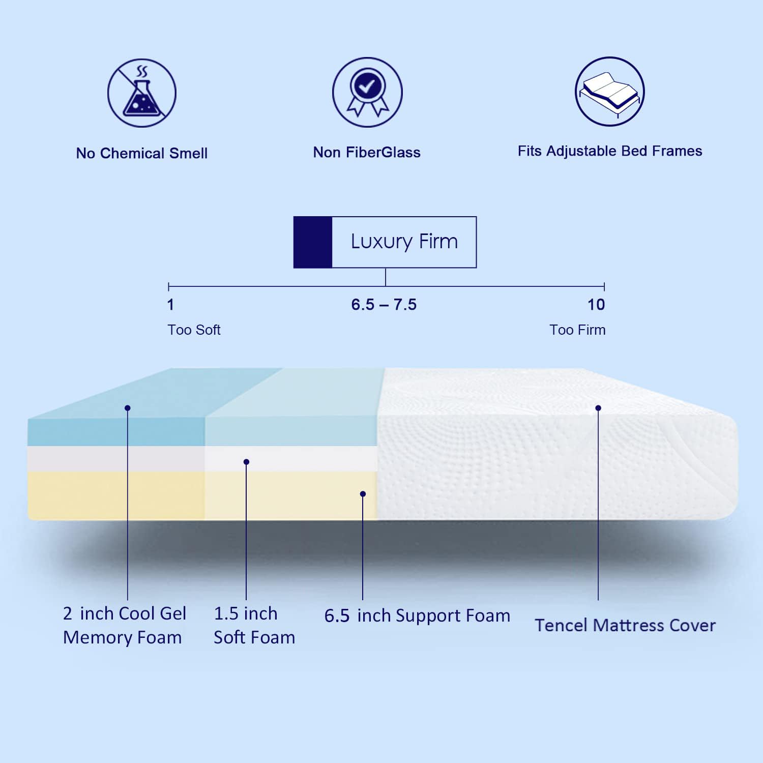 10 Inch Queen Mattress Memory Foam Mattress, Fiberglass Free Queen Size Mattress, Pressure Relief, Medium Firm Feel, Mattress in a Box, Queen mattresses for Bed Frame, Bunk Bed, Trundle, Daybed