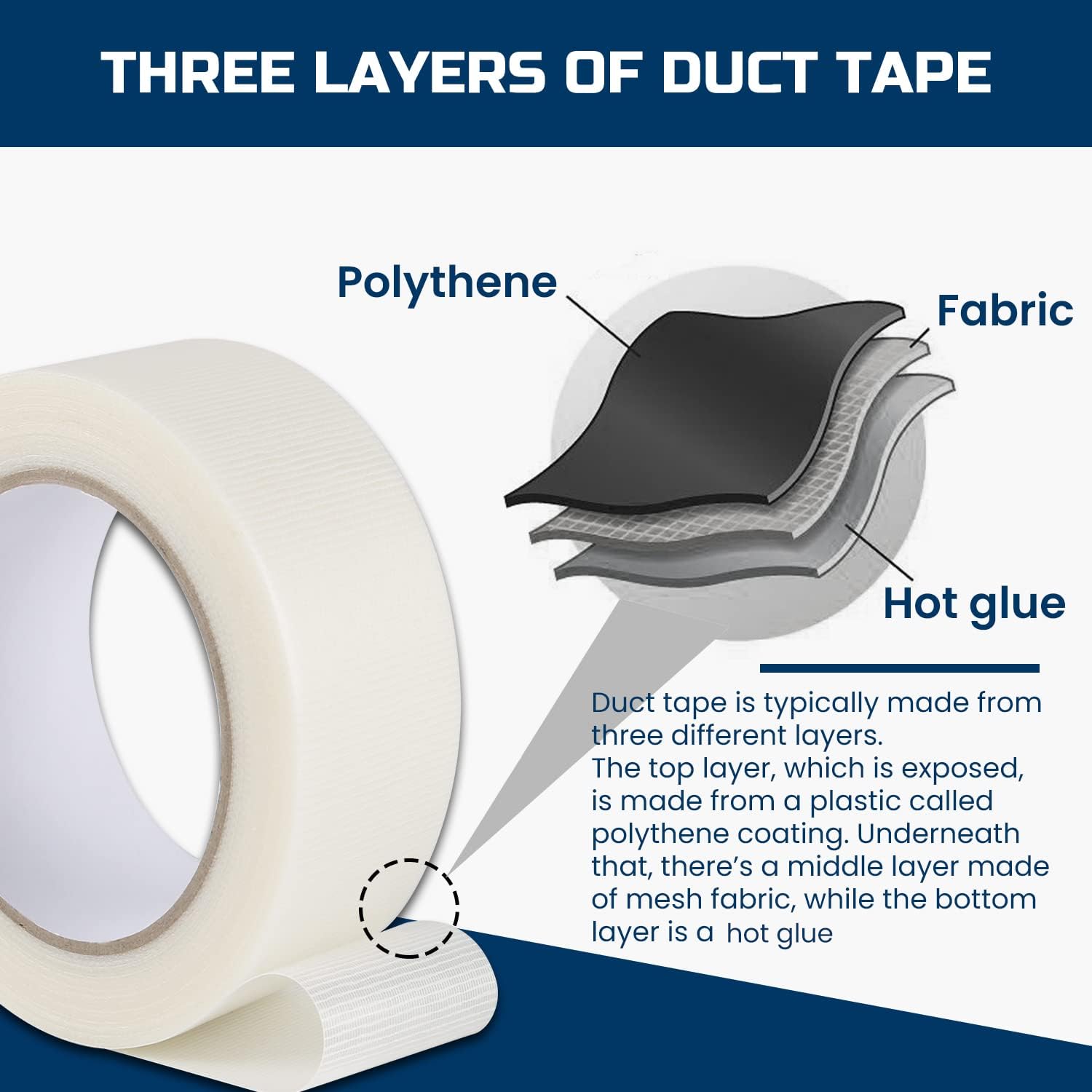 Lichamp Clear Duct Tapes Heavy Duty, Waterproof No Residue Clear Duct Tape for Packaging Taping Sealing Repairing Tying, Thick & Wide Tape for DIY or Commercial Use, 2 inches x 25 Yards