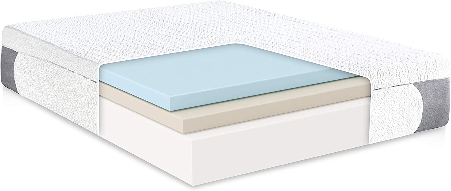 Excel Sleep/ 10" Patriot (Plush) / Carbon Cooling Gel Memory Foam Mattress (70x80 - RV/King)