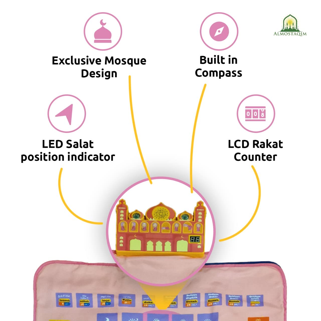 ALMOSTAQIM Educational Prayer Mat - Interactive Prayer Mats for Kids - with Mosque-Shaped Speaker, Built-in Compass, 50 Touch-Sensitive Buttons, LCD Counter, Professional Quran Reciter - 47x27 [Pink]
